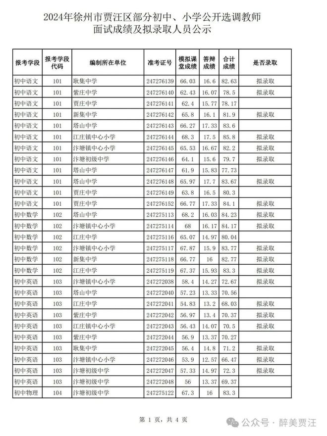 贾汪区招聘动态更新与职业机会展望