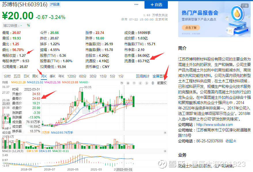 300392最新消息全面解析