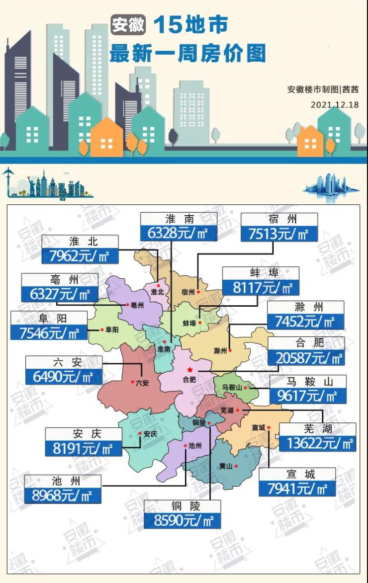 安徽临泉最新房价走势与市场趋势深度解析