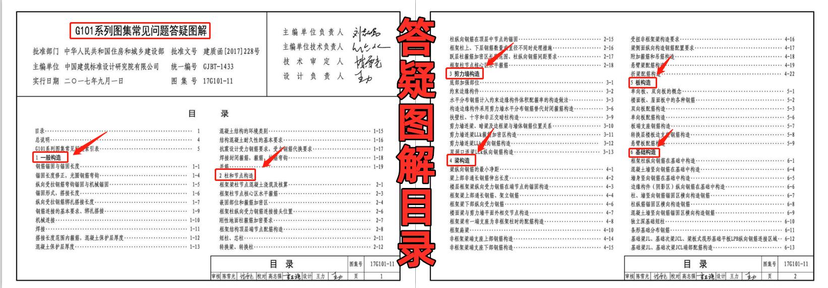 解读探讨最新版全国民用建筑工程设计技术措施——建筑构造与结构专业图集解读与探讨（图集号）