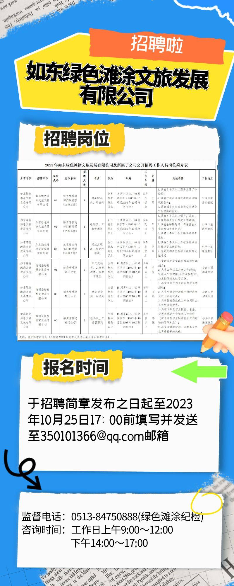 肥东最新招聘信息总览