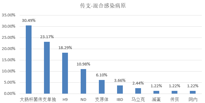 2024新澳最精准免费资料,市场趋势方案实施_旗舰款86.794