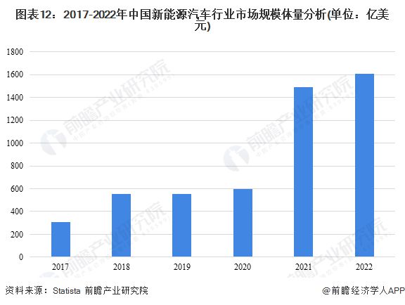 晨曦之光 第14页