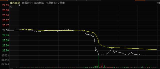 揭秘一码一肖10o,高速响应方案设计_SP42.430