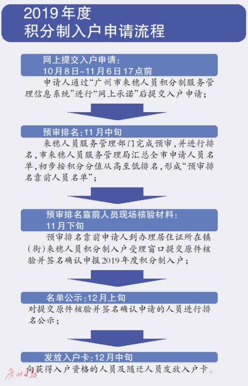 2024新澳资料大全最新版本亮点,国产化作答解释落实_黄金版23.539