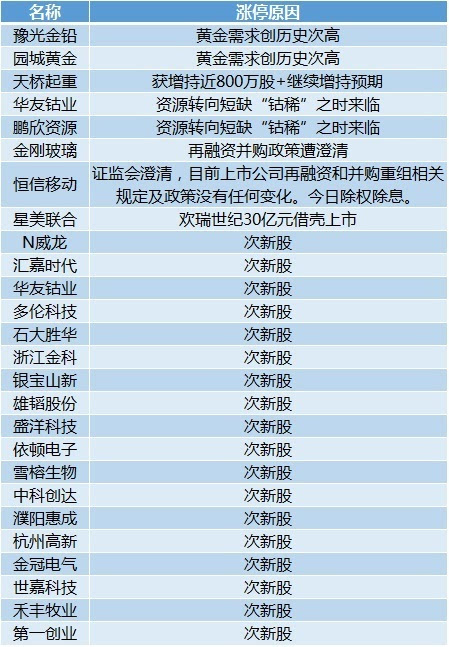 2024今晚新澳门开奖结果,经典案例解释定义_交互版84.21