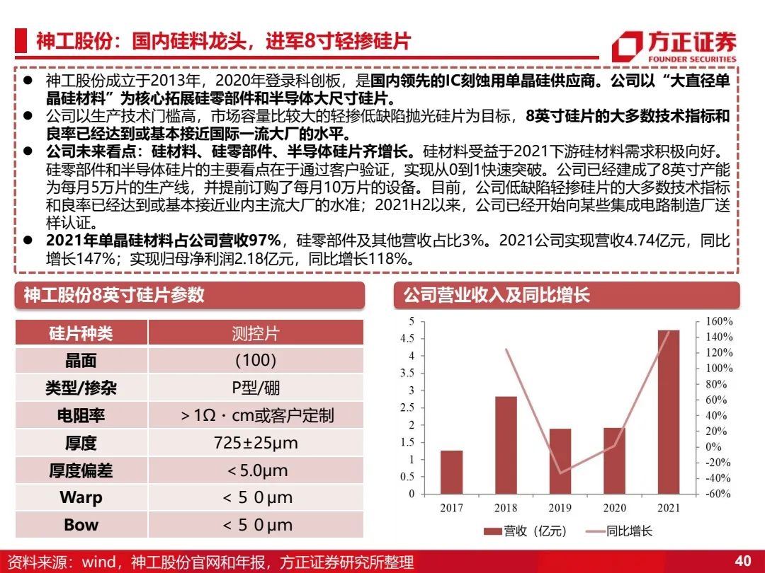 2024新澳精准正版资料,国产化作答解释落实_Linux14.837