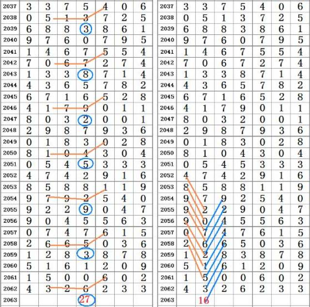 二四六香港期期中准,精细方案实施_FT41.721