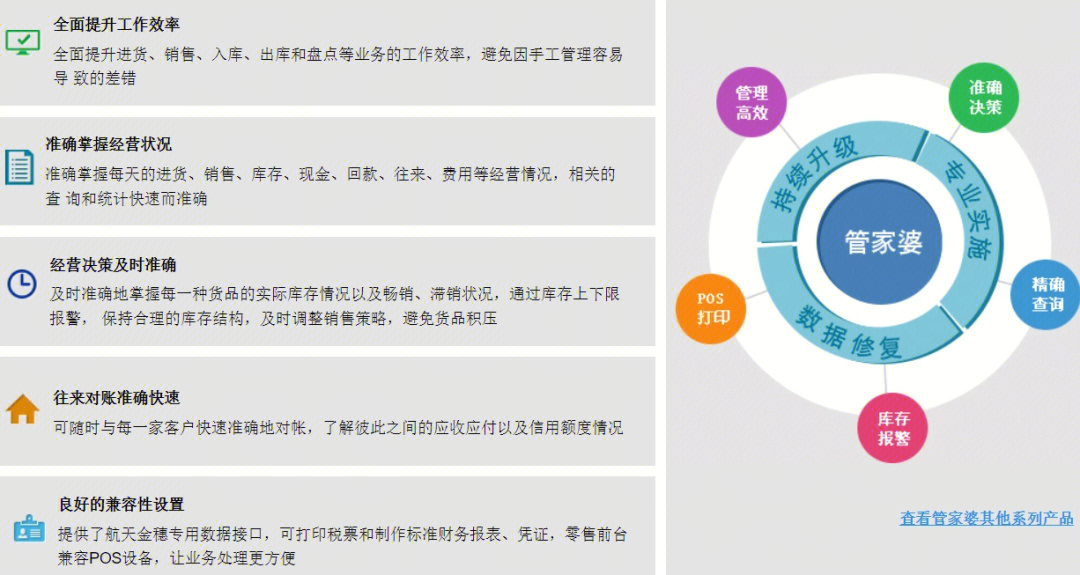 管家婆的资料一肖中特176期,经济性执行方案剖析_专家版63.734