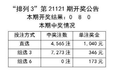 新澳六开彩开奖号码今天,创造力策略实施推广_特供款82.777