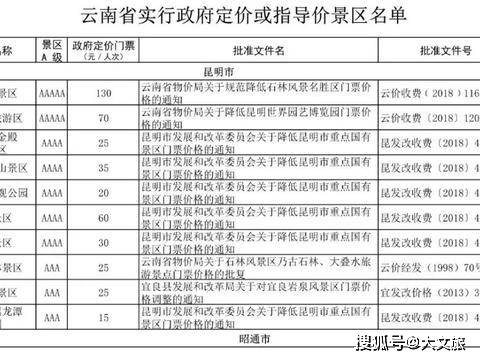 新澳天天开奖资料大全旅游攻略,国产化作答解释落实_限定版50.913