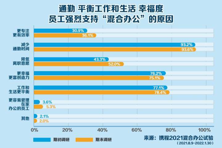 天天开奖澳门天天开奖历史记录,功能性操作方案制定_GT78.800