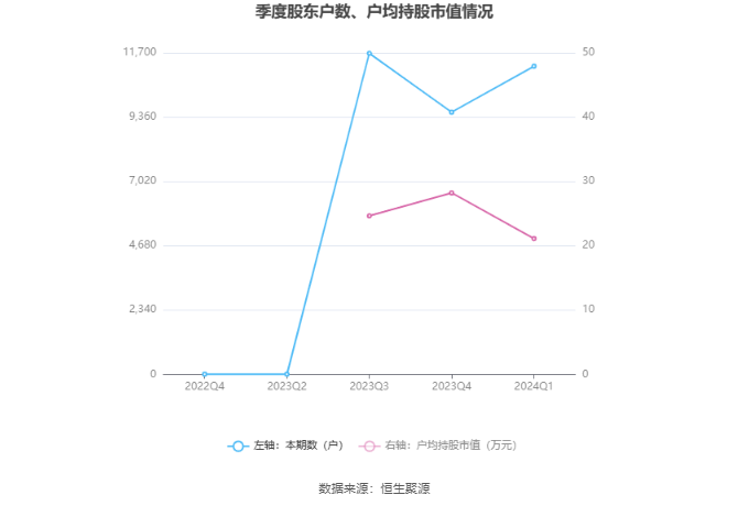 2024新澳精准资料免费,实效设计计划解析_增强版169.213