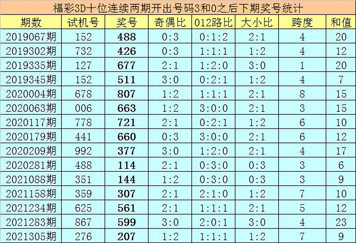 6合和彩资料网站,科学解答解释落实_3D44.807