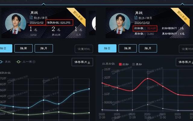 2024澳门今晚必开一肖,数据整合方案设计_工具版70.941