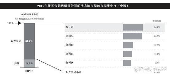 2024香港港六开奖记录,涵盖了广泛的解释落实方法_升级版84.427