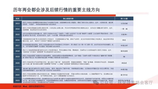 秋叶飘零 第13页