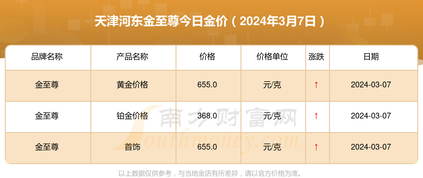 澳门六开奖结果今天开奖记录查询,数据资料解释落实_pro32.377