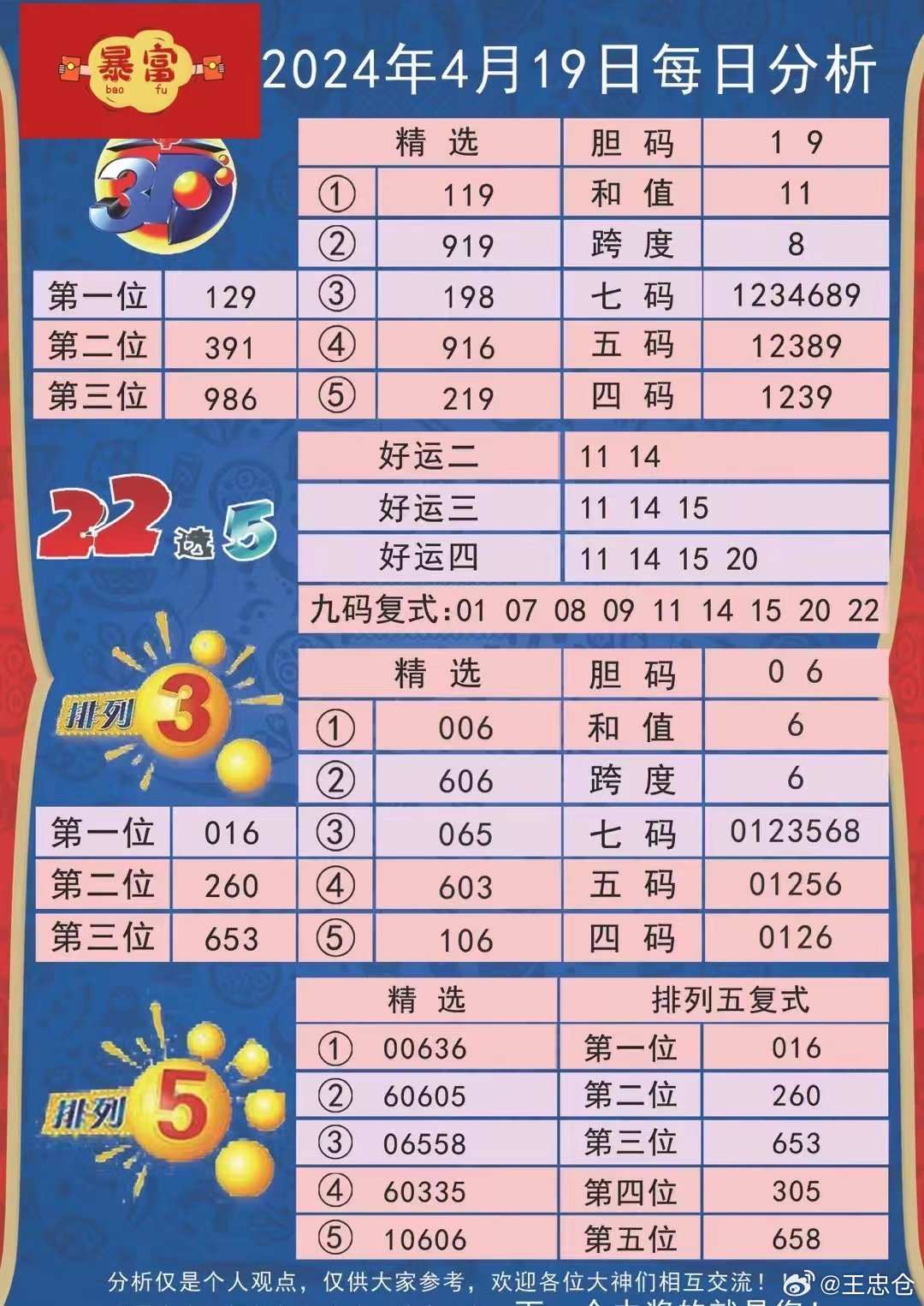 2024年港彩开奖结果,平衡指导策略_精装版83.288