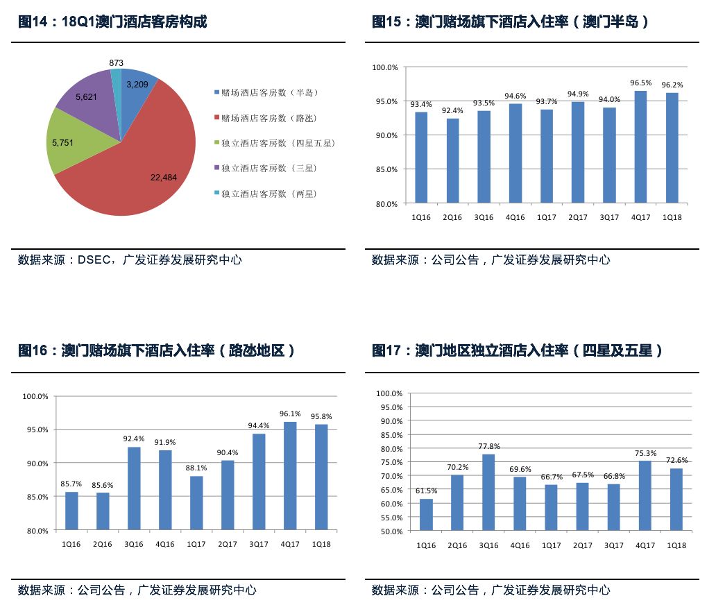 新澳最精准正最精准龙门客栈免费,时代资料解释落实_Phablet10.679 - 副本