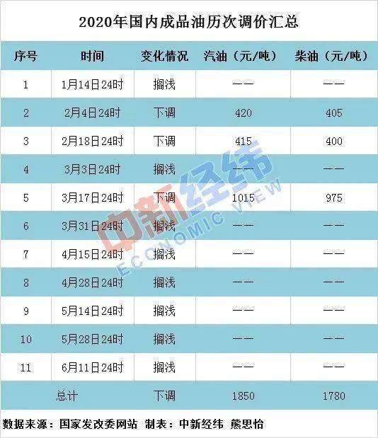 新澳2024今晚开奖结果,涵盖了广泛的解释落实方法_尊贵版42.602