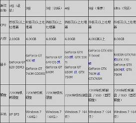 2024澳门今晚开特马结果,可靠性执行方案_OP75.988