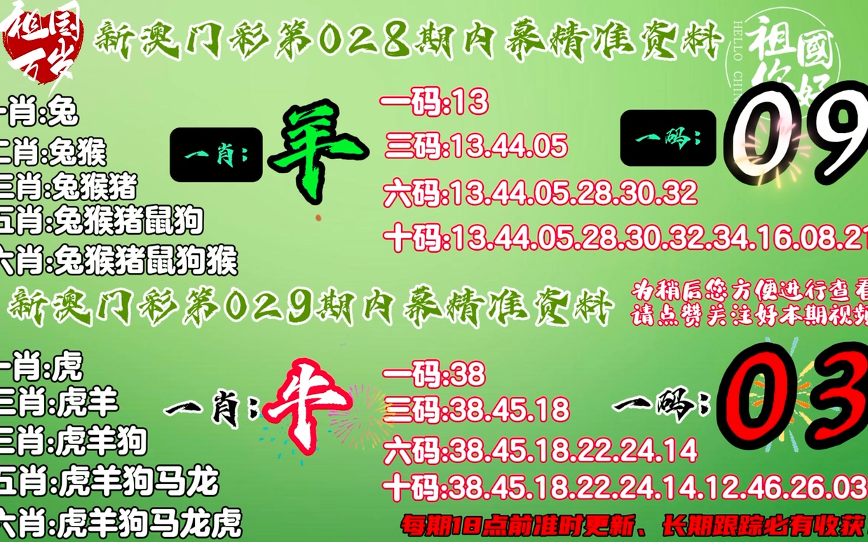 澳门一肖一码100%精准,准确资料解释落实_苹果款96.41