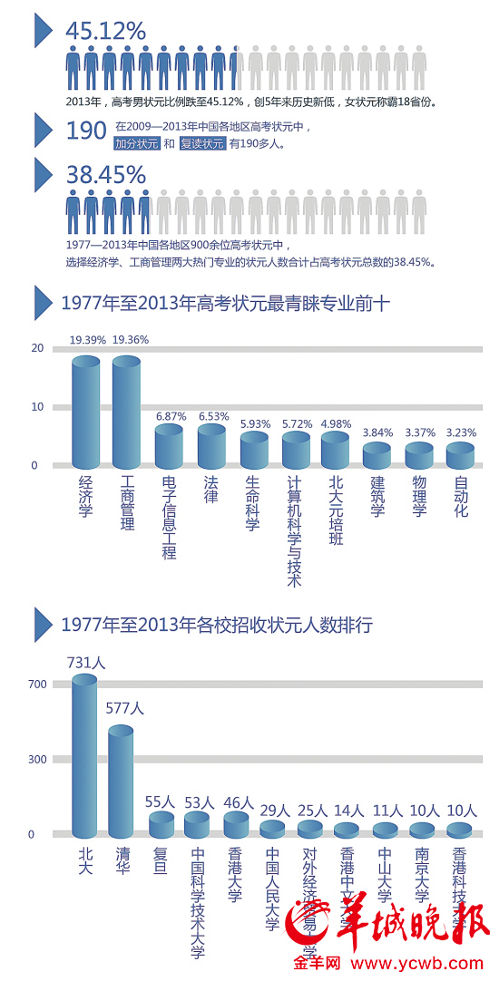 2024年澳门天天开奖结果,专业调查解析说明_2DM62.210