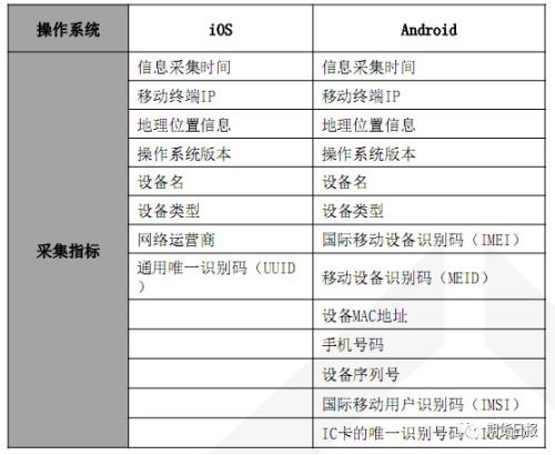 2024澳门特马今晚开奖亿彩网,数据分析说明_工具版61.245