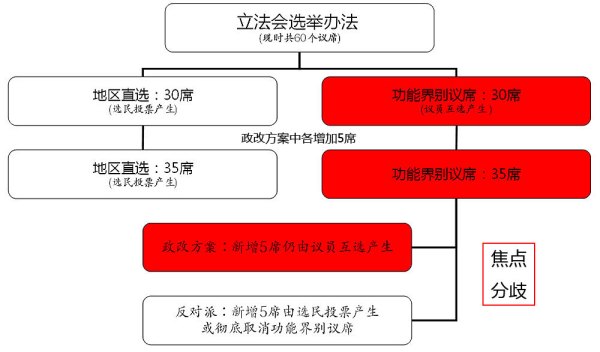 2024香港资料大全正版资料图片,适用计划解析_uShop62.804