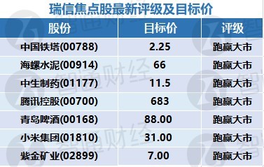 2024澳门天天开好彩精准24码,深入解析策略数据_社交版32.946