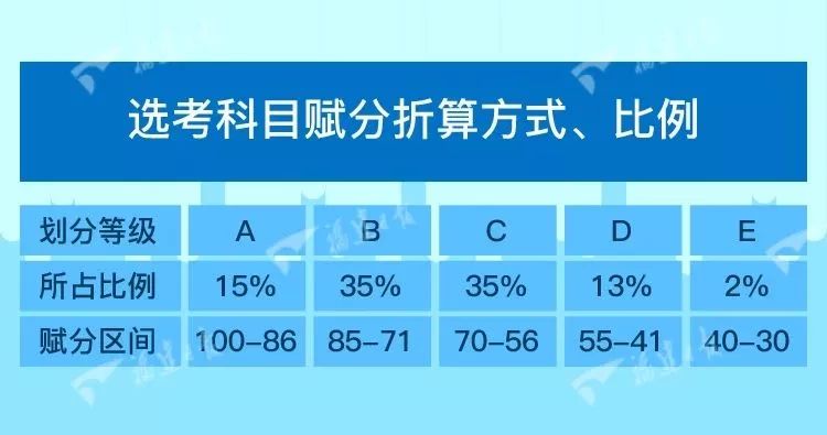 2024新奥正版资料免费,战略性实施方案优化_游戏版91.185