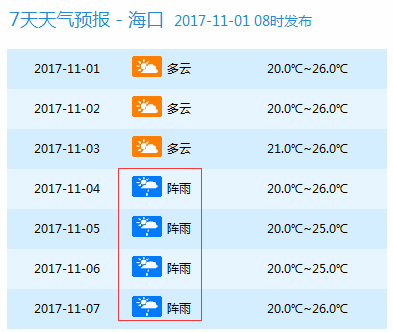 荣誉资质 第268页