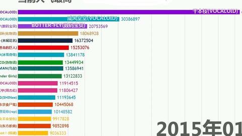 香港正版免费大全资料,绝对经典解释落实_Tizen42.85