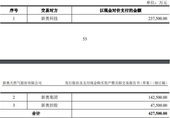 2024新奥精准正版资料,传统解答解释落实_7DM20.400