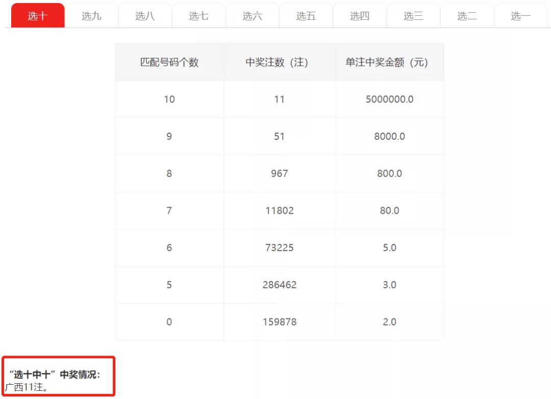 最准一肖100%中一奖,全面理解执行计划_复刻版82.571 - 副本