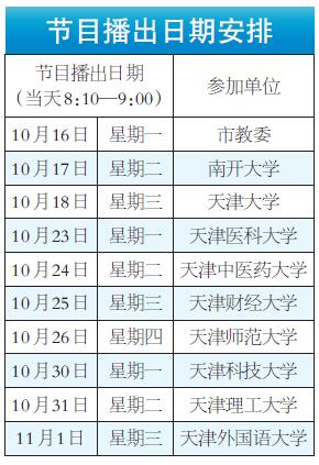 澳门六开奖结果2024开奖记录今晚直播,最新答案解释落实_Pixel57.337