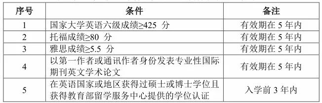 疾风之影 第11页