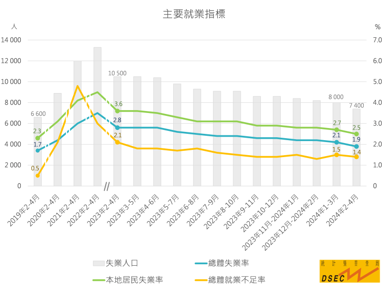 2024年澳门精准免费大全,安全性方案设计_T26.660