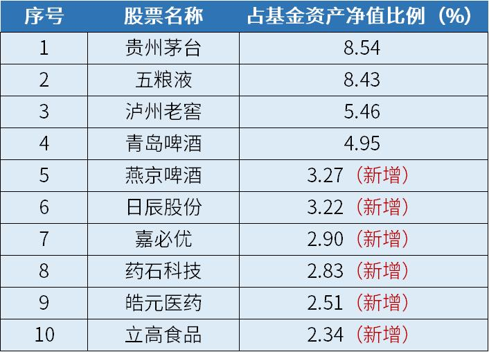 2024年新澳门开奖结果查询,经济性执行方案剖析_bundle57.965