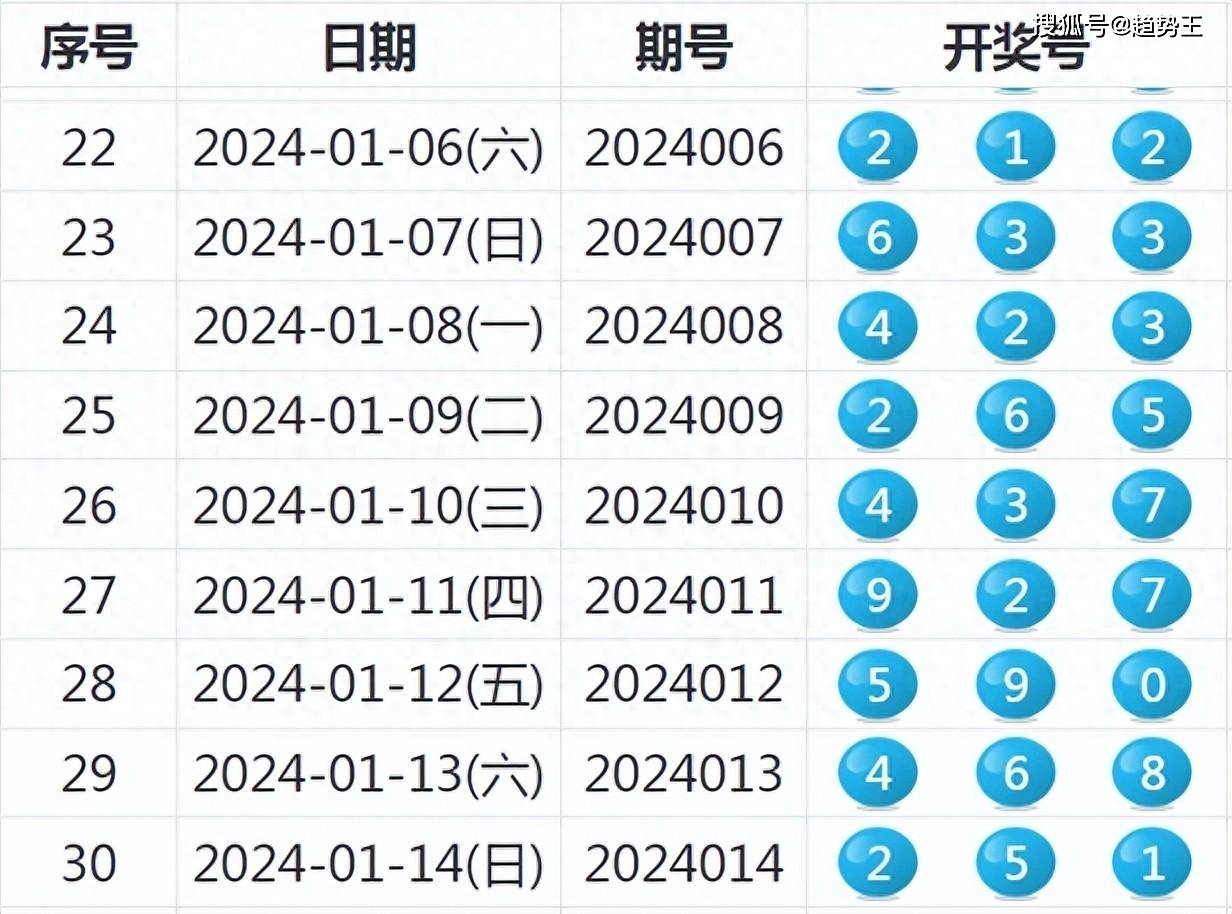 新奥彩今晚开什么号码42243,决策资料解释落实_至尊版46.846