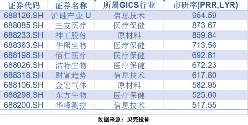 2024今晚香港开特马,系统解答解释落实_尊享版15.734