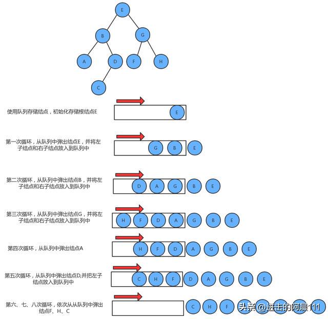 新澳门六肖期期准,专业数据解释定义_入门版38.156