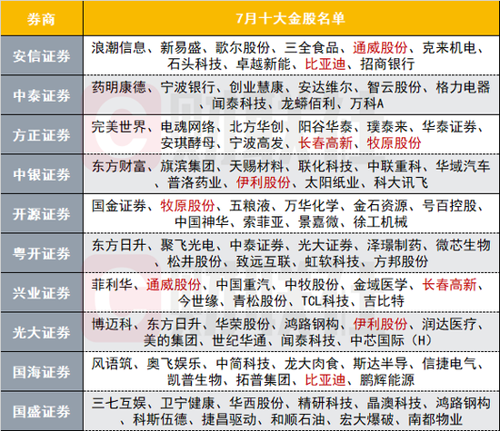 2024新澳精准正版资料,收益成语分析落实_经典版41.90