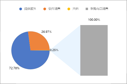 2024年資料免費大全優勢的亮点和提升,平衡性策略实施指导_运动版19.139