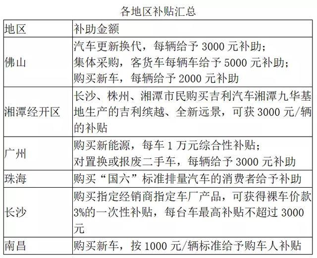 新澳天天开奖资料大全最新版,高度协调策略执行_升级版31.541 - 副本