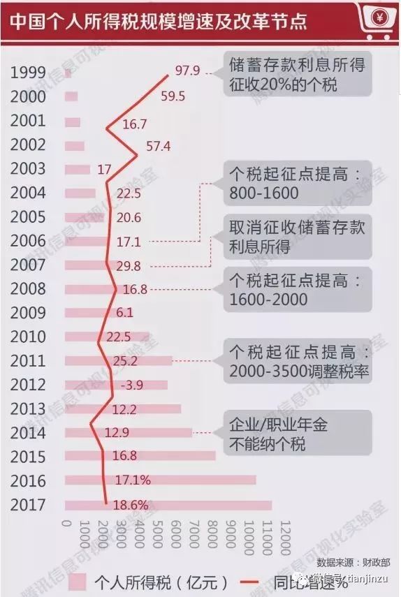 2024新奥历史开奖记录香港1,准确资料解释落实_RemixOS26.336