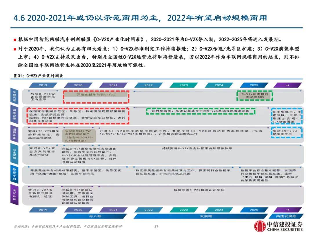 新澳精准资料免费提供网站,专业调查解析说明_黄金版82.506