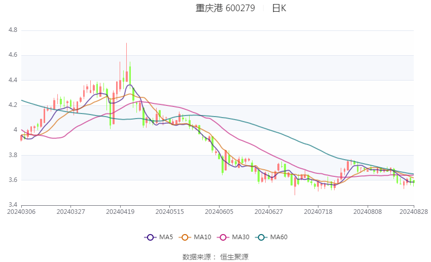 澳门雷锋心水论坛,数据导向计划设计_Max56.96