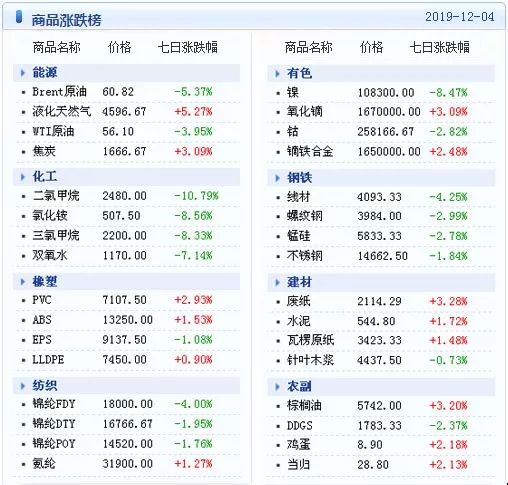 新澳天天开奖资料大全最新54期129期,数据资料解释落实_专业款10.32